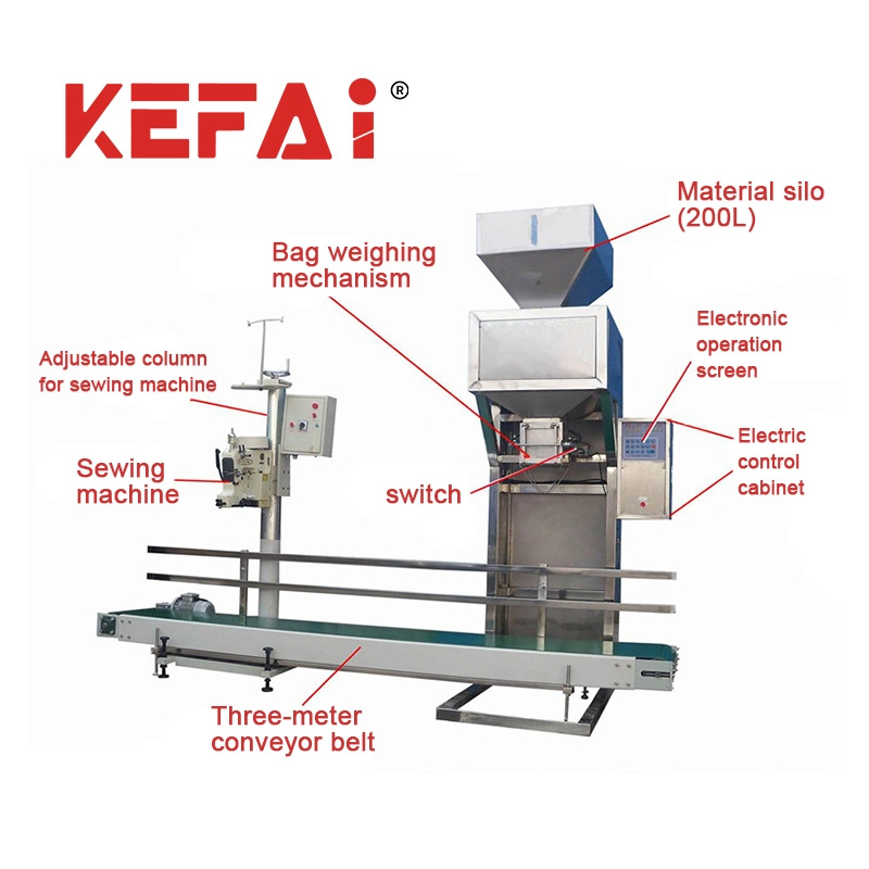 Detail der KEFAI-Zementverpackungsmaschine